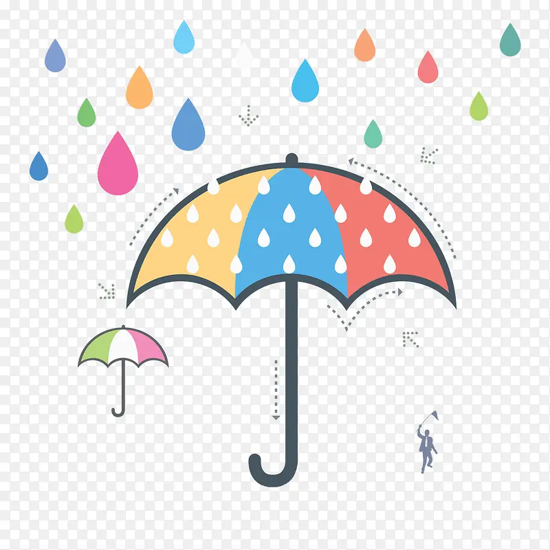 彩色简约手绘雨伞