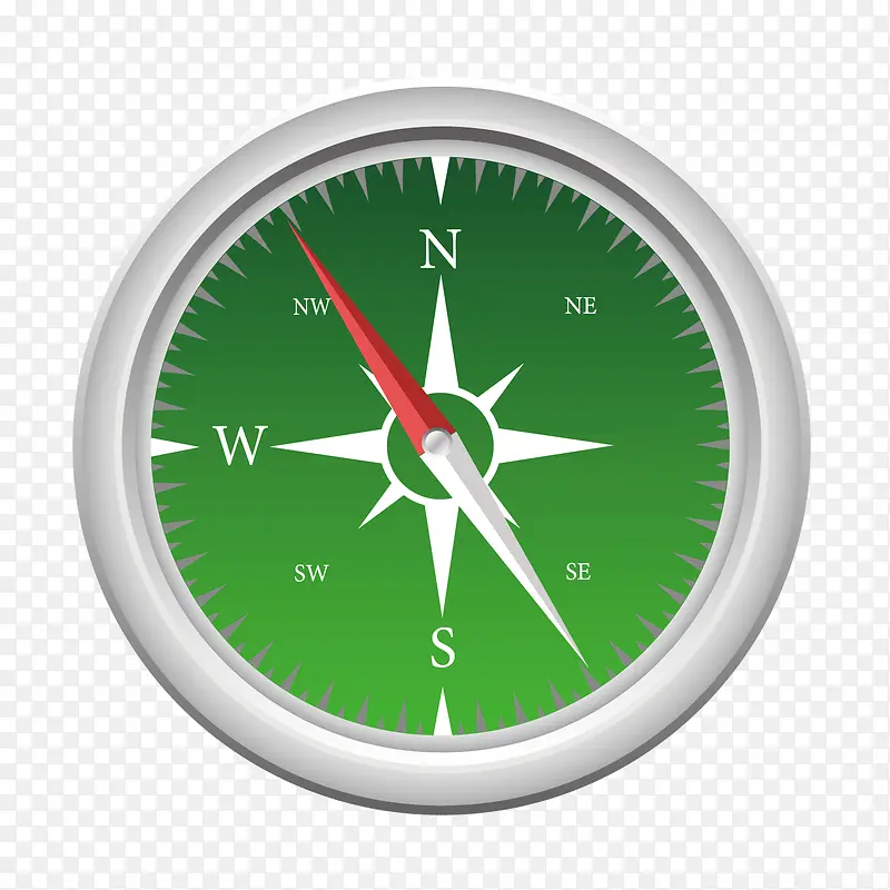 矢量绿色指南针