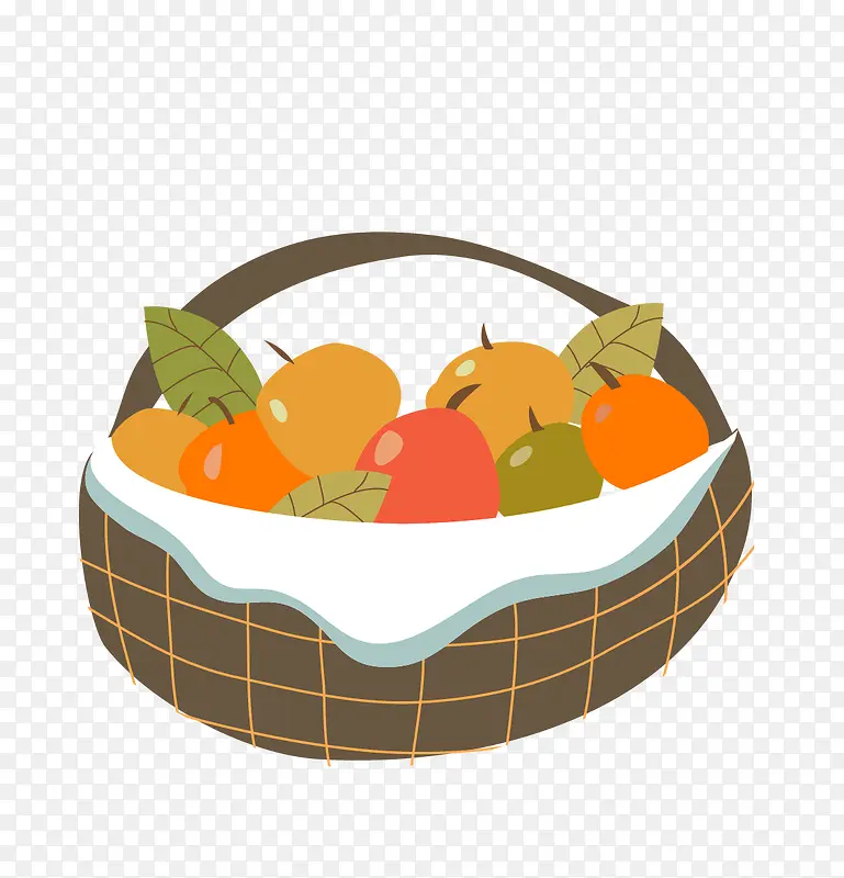 水果篮简图