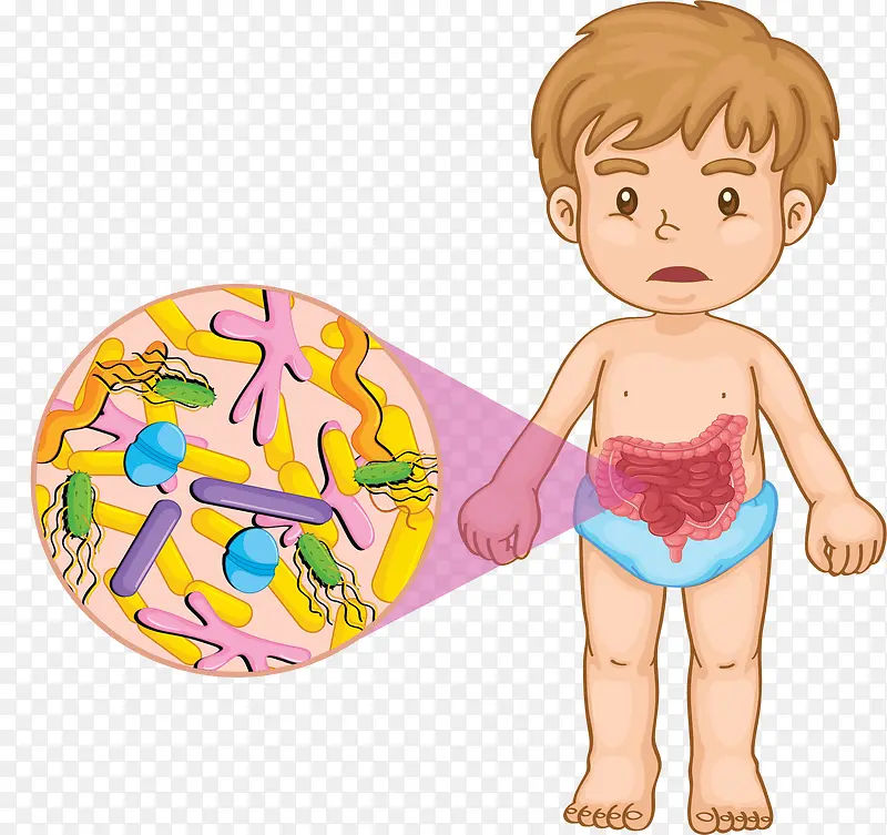 儿童疾病肠胃病痛