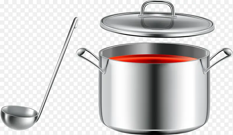 锅和勺子