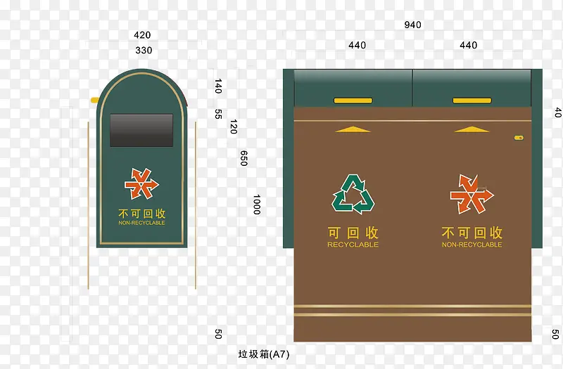 垃圾桶标识系统