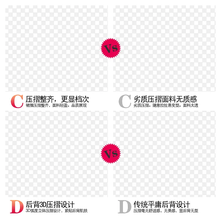 产品对比细节