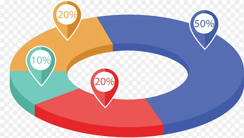 定位符号彩色环形图