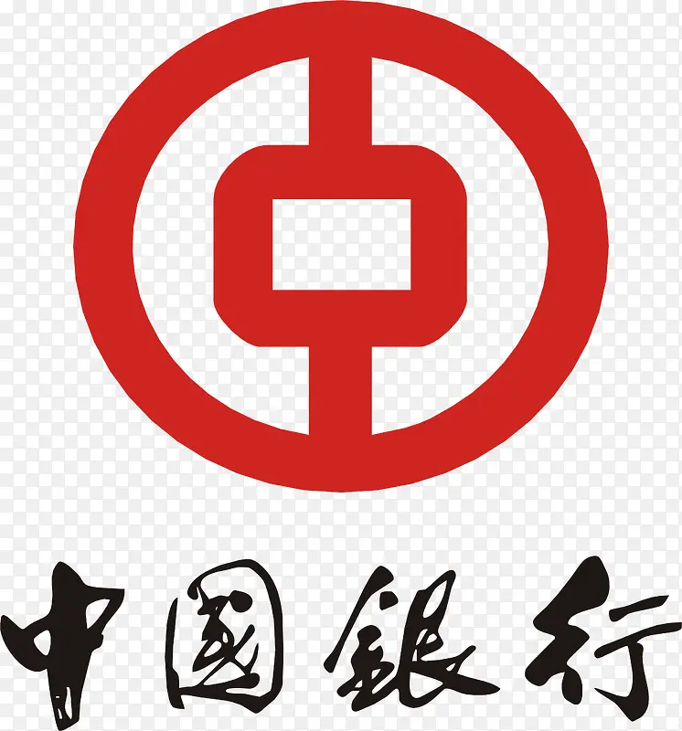 中国银行logo设计