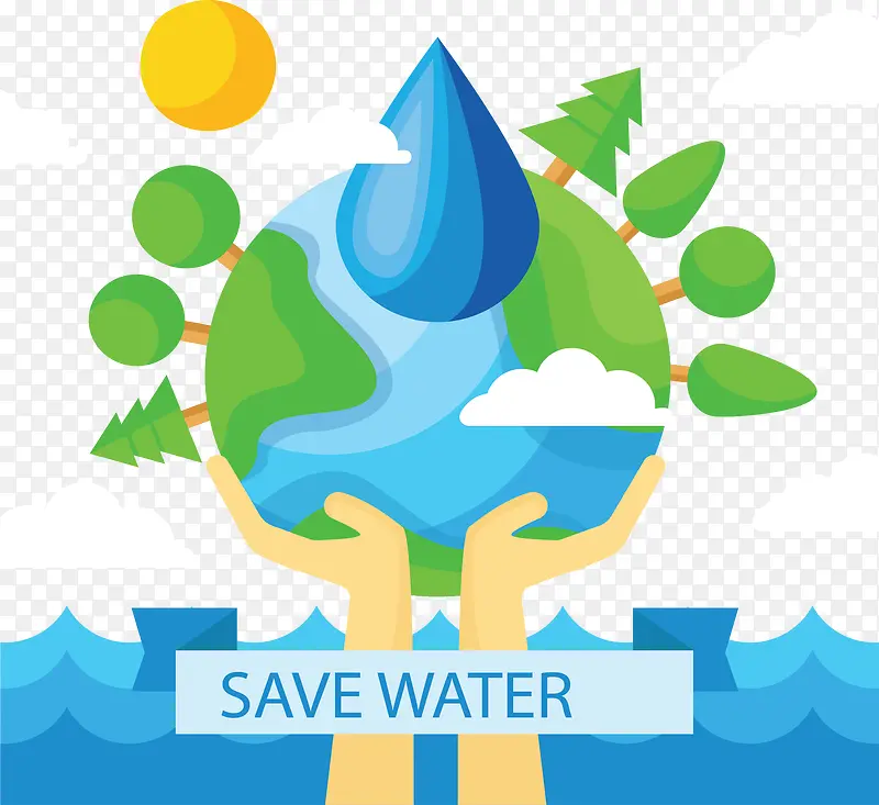 世界地球节水日海报