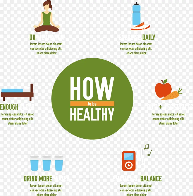 如何保持健康身体