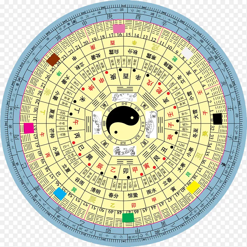 八卦PNG图片素材下载_图片编号8452115-PNG素材网