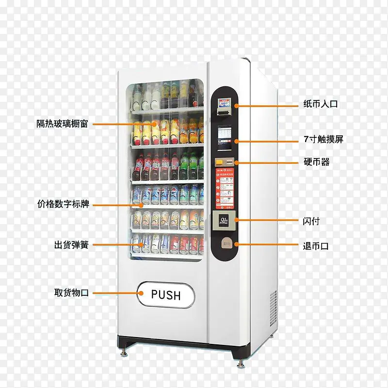 自动售货机图解PNG图片素材下载_图片编号8469211-PNG素材网
