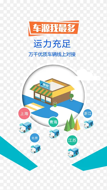 车源APP