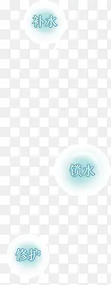 护肤品广告宣传对话框