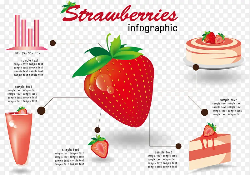 矢量草莓相关元素