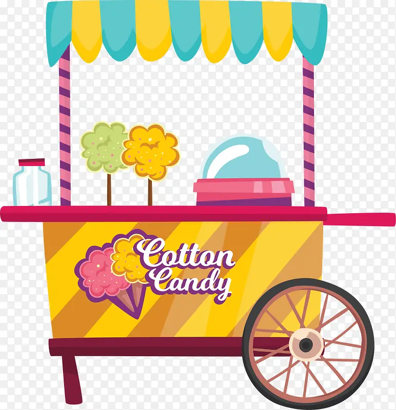 扁平卡通冰淇淋车