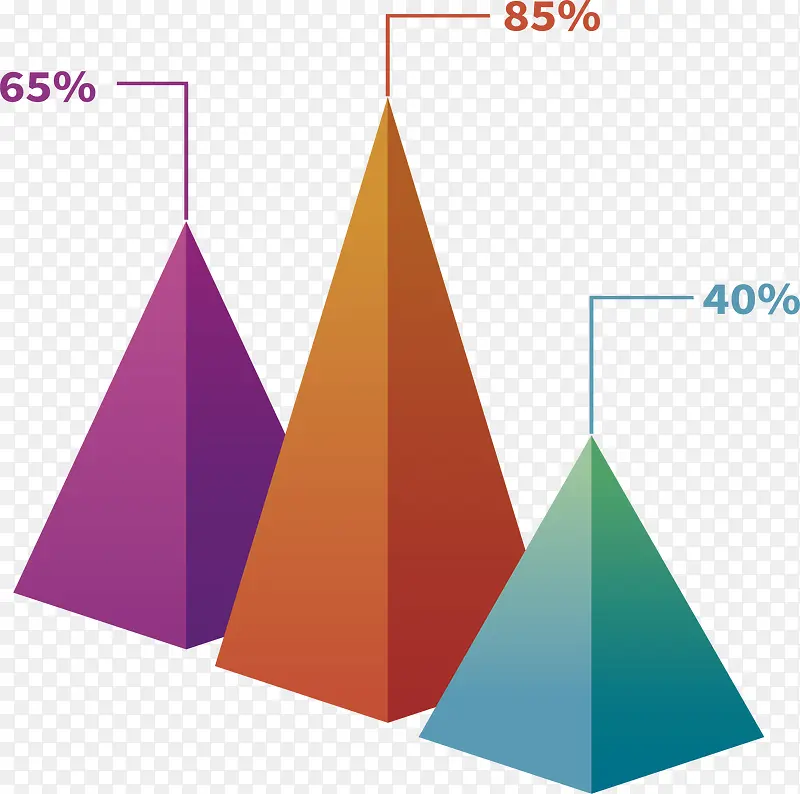 立体三角锥信息图表
