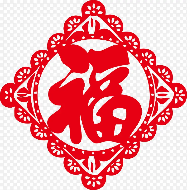 新春矢量花边方形福字春联PNG图片素材下载_图片编号8575518-PNG素材网