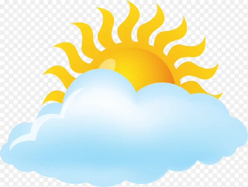 气候日卡通云朵太阳