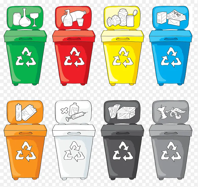 分类垃圾回收桶