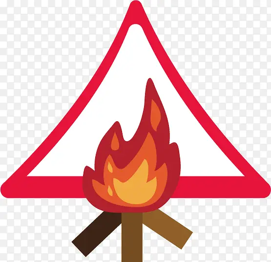 新西兰森林防火标识