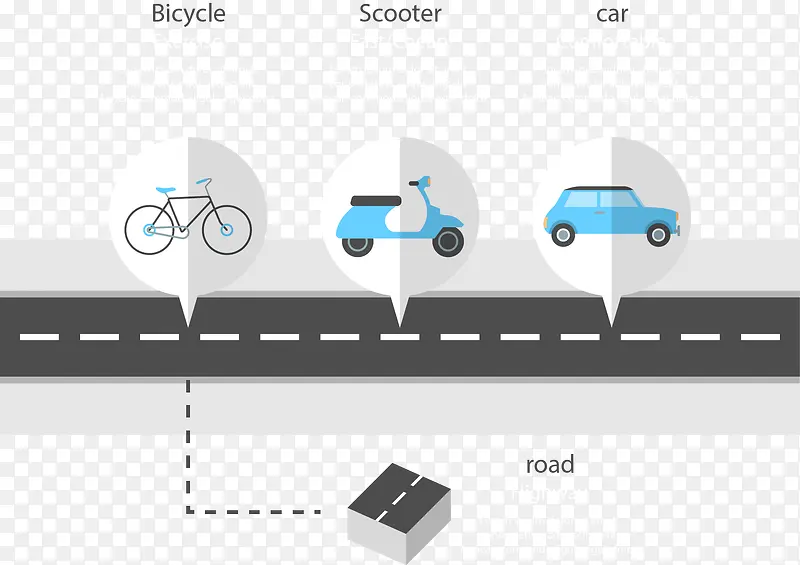 矢量手绘道路交通扁平示意图