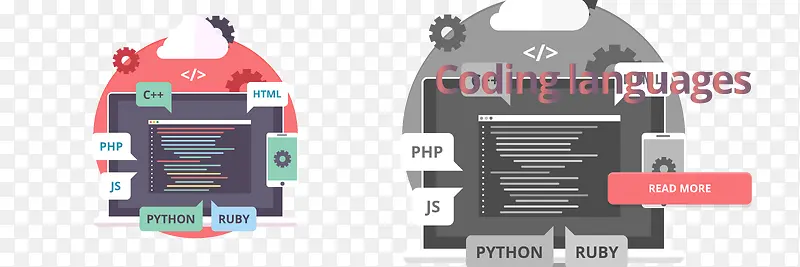 计算机语言扁平图标矢量素材