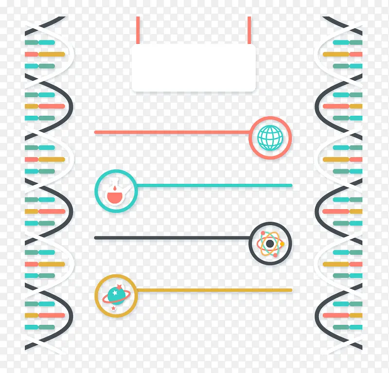 创意DNA科学信息图
