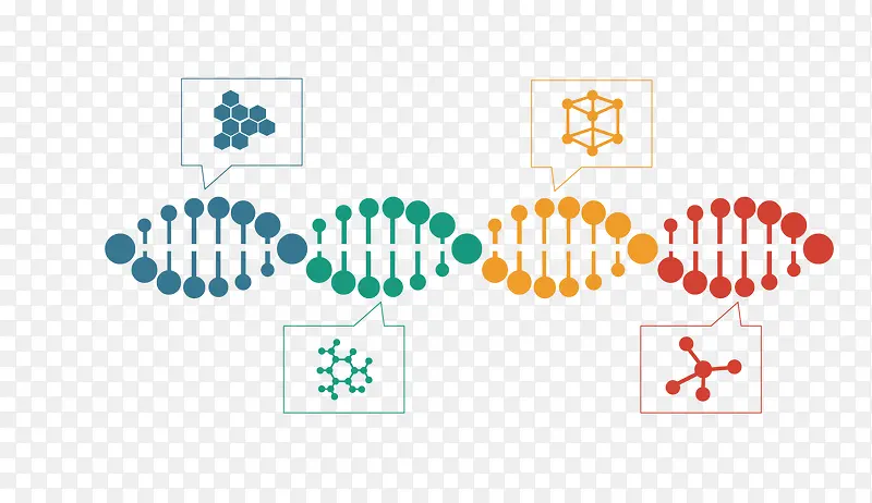 矢量创意DNA螺旋体素材
