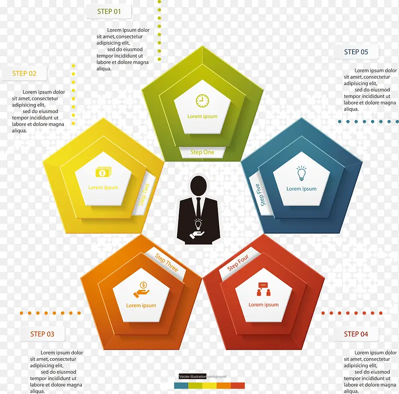 矢量创意五边形