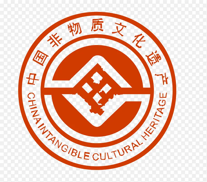 中国非文化物质遗产