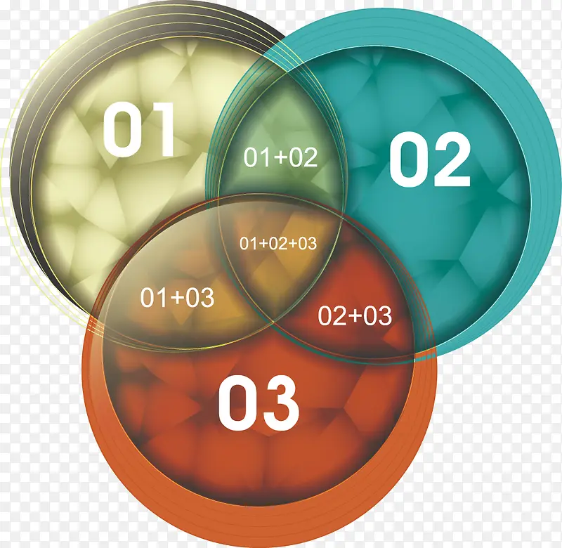 矢量创意设计气泡波纹数字图