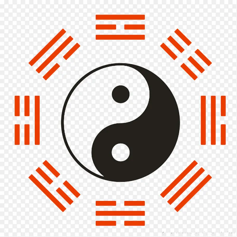 八卦图案PNG图片素材下载_图片编号8780717-PNG素材网
