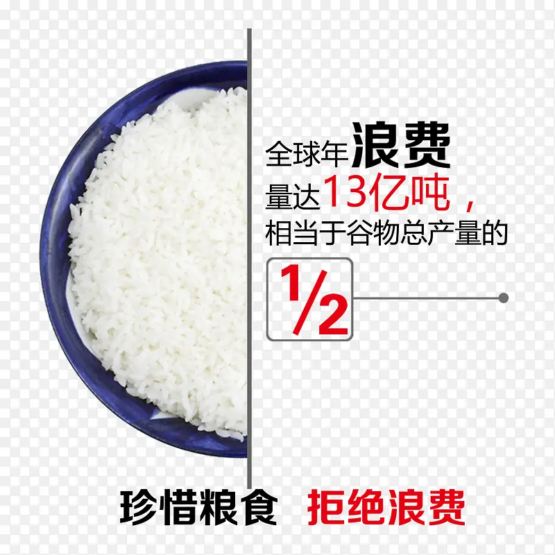 米饭拒绝浪费