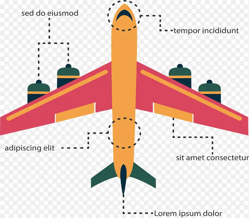 飞机结构介绍