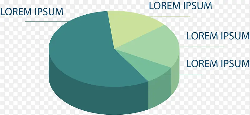 立体蓝绿色占比饼图