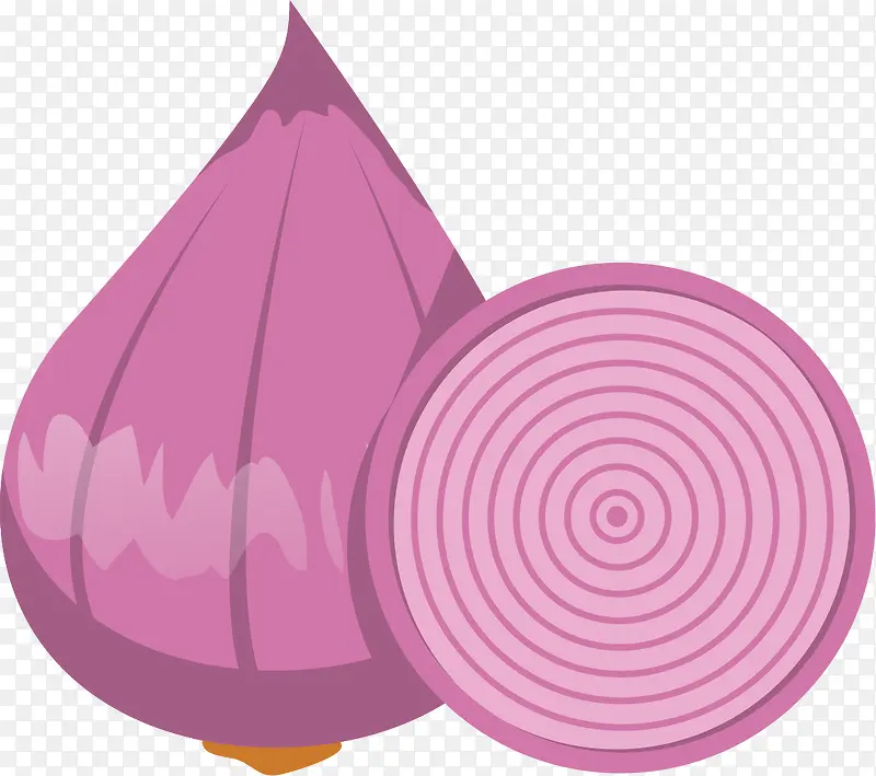 紫色洋葱