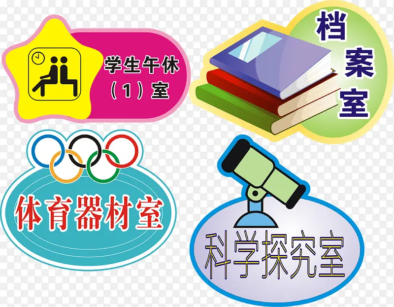 学校体育器材档案室门牌图片
