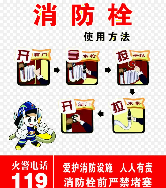 消防栓使用方法
