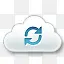 云同步Clouds-icons