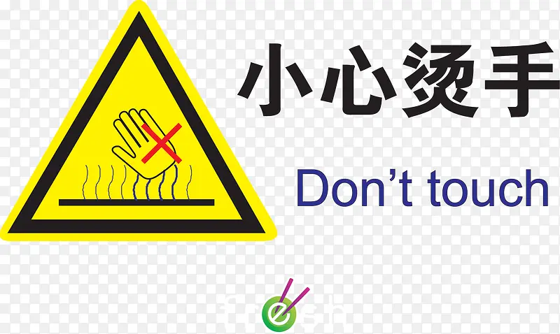 小心烫手标志PNG矢量元素PNG图片素材下载_图片编号8987735-PNG素材网