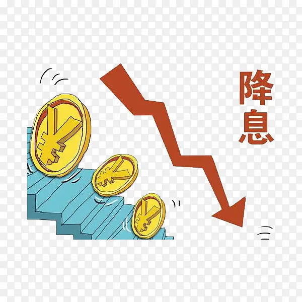 降息降利