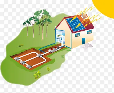 房屋太阳能地暖系统