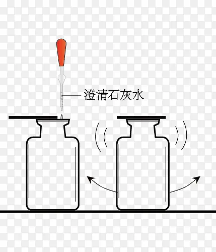 二氧化碳的鉴别