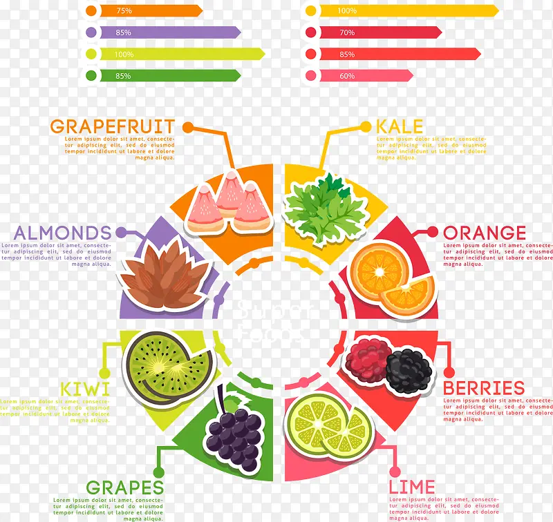 彩色超级食谱信息图表