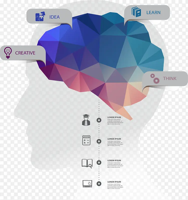 创意大脑功能信息图矢量素材