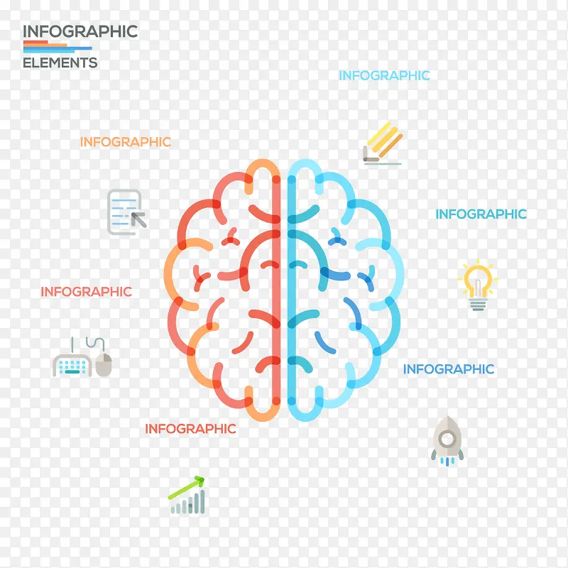 创意大脑图形矢量信息图表