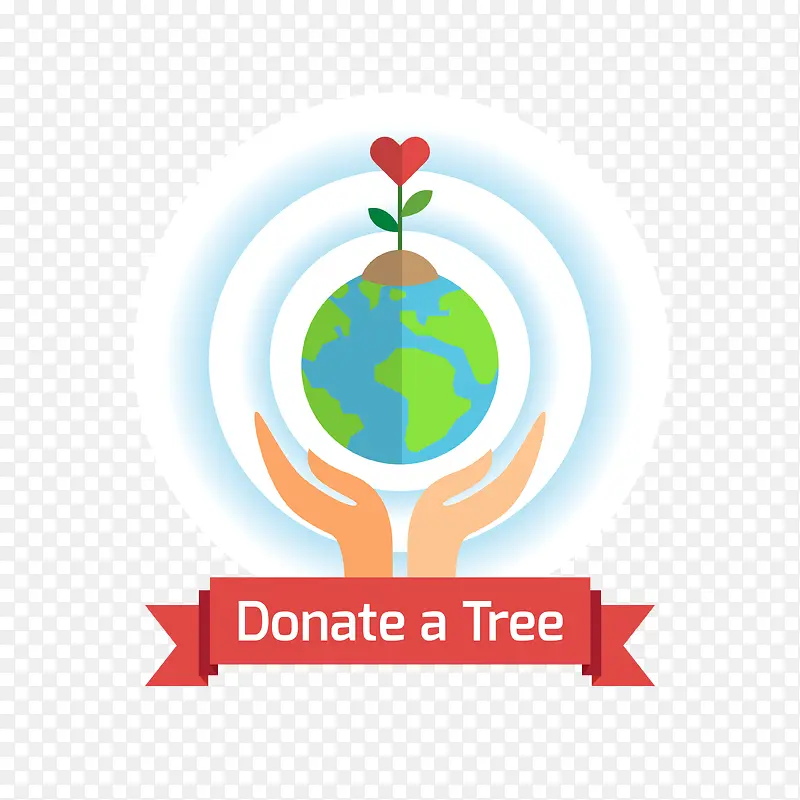 生态捐赠慈善背景
