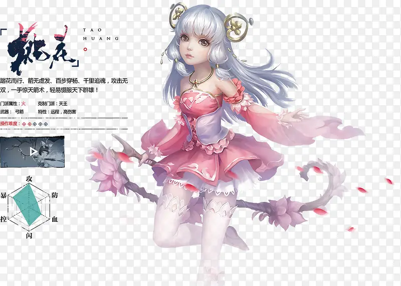 桃花游戏人物海报