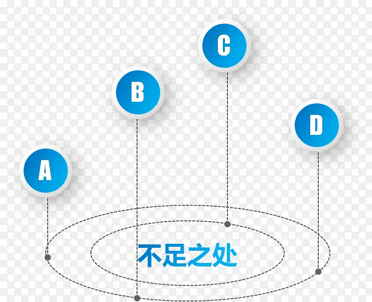 蓝色缺点元素