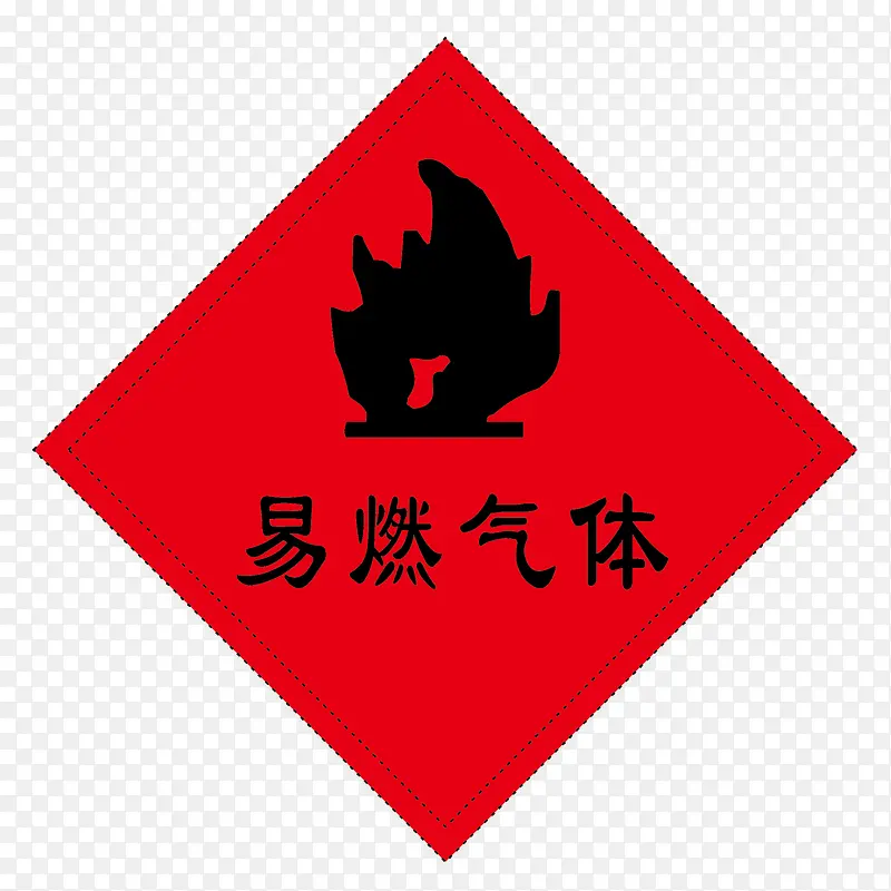 红色易燃气体标志