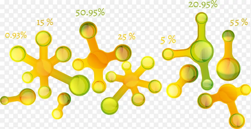 矢量黄色绿色球形分子