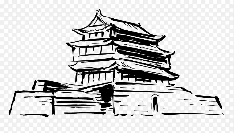 手绘中国著名景点